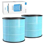 AIRTOK Air Purifier AP 0601 Replacement Filters 2-Pack, H13 True HEPA Filter, Activated Carbon Filter and more,2022 Upgrade