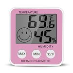 Gellvann Digital LCD Indoor Humidity Meter Thermometer Digital Hygrometer Thermometer Room Thermometer with Stander & Fridges Mount Magnets