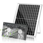 Fanspex Solar Panel Powered Fan Kit for Greenhouse, 20W Solar Panel + High Speed 3000 RPM Dual Exhaust DC Brushless Fan for Chicken coop, Dog House, Shed, Pet House Air Cooling