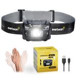 Backpacking Headlamps