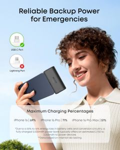 Anker Nano Power Bank 5000mAh – Compact Portable Charger