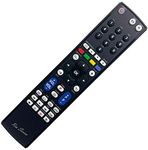 RM-L08 Remote Control Replce Fit for Humax Freeview TV Recorder FVP-4000T FVP-5000T FVP-5000 FVP4000T FVP5000T FVP5000