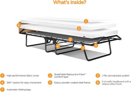 Jay-Be Single Folding Bed – Black Portable Guest Bed
