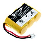 Synergy Digital Cordless Phone Battery, Compatible with AT&T 36155 Cordless Phone, (Ni-CD, 3.6V, 400mAh) Ultra High Capacity, Replacement for GP 37AAAM3BMJ Battery