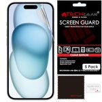 Protector Guards For Iphones