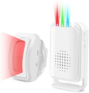 Wireless M