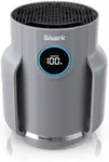 Shark Air Purifier for Home, NeverC