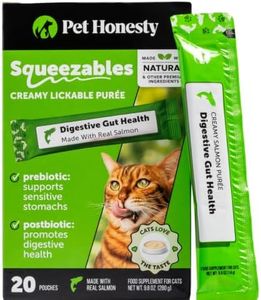 Cat Probio
