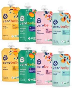 Cerebelly 