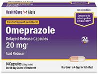 HealthCareAisle Omeprazole 20 mg – 