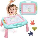 Toddler Girl Toys for 1-2 Year Old,