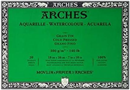 Arches Wat