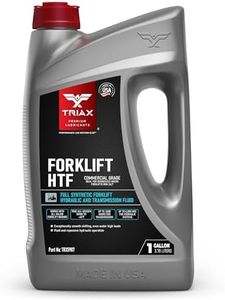 Triax Mult