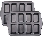 Mini Loaf Pans