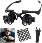 mlogiroa Head Mounted Magnifier with LED Light, Jewelers Loupe Magnifying Glasses with 8 Interchangeable Lens: 2.5X/4X/6X/8X/10X/15X/ 20X/25X for Close Work/Electronics/Eyelash/Crafts/Jewelry/Repair
