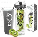 Live Infinitely 32oz Fruit Infusing Water Bottle - Water Infuser Bottle & Insulating Sleeve & Recipe eBook Industry's First Full-Length Infusion Rod - Water Intake Tracker (Black)