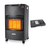 Propane Gas Heaters