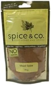 Spice & Co