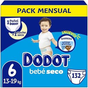 Dodot Paña
