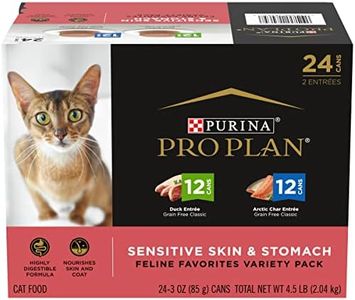 Purina Pro