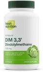 DIM Supplement 500mg - DIM Diindoly