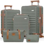 SHOWKOO Luggage Sets 3 Piece Hardsi