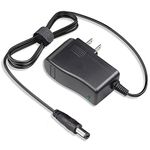 Ac Adapters For Medela Pumps