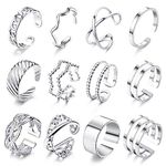 Stainless Steel Rings