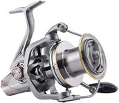 HAUT TON Spinning Reel 14000 Series