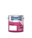 Emulsion Paint For Walls