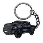 SINLAKUA Car Keychain for Dodge RAM 2023 2022 1500 TRX Key Chain Fob Cover Cool Mods Accessories 2"x1.3" Black