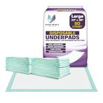 PureNexus Health Disposable Underpads 23" x 36" (50-Count) Incontinence Pads, Chux, Bed Covers, Puppy Training Pads, Pee Pads for Babies, Kids, Adults