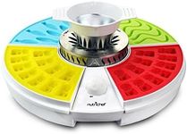 NutriChef Upgraded Gummy Maker Incl