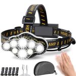 Bright Headlamp