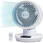 PureMate 8-Inch Air Circulator Fan 