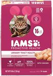 IAMS Proac