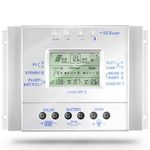 Garden & Patio Charge Controllers