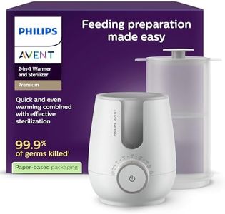 Philips Av