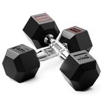 Lifelong Rubber Dumbbells Set of 2 (4Kg*2) for Home Gym - Dumbbell Set of 2 with Rubber Coating - Hexa Dumbbell Set for Men & Women - Home Gym Exercise Equipment - Dumbbell Weights (Black)