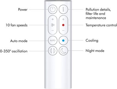 Dyson Purifier Hot+Cool HP10 – Air Purifier and Heater, Silver
