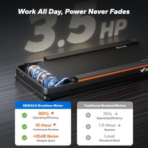 MERACH Heavy Duty Walking Pad Treadmill – Compact Under Desk Fitness