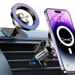 Are Magnetic Mounts Safe For Phones