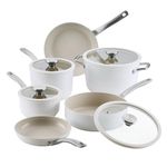 Circulon Halo with LaserDefense Induction Hob Ceramic Non Stick Pan Set of 6 – Made Without PFAS, Non Toxic Ceramic Cookware, Dishwasher & Oven Safe - 2X Frying Pan, 2X Saucepan, Stock Pot, Saute Pan