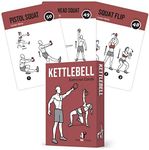 NewMe Fitness Kettlebell Workout Ca