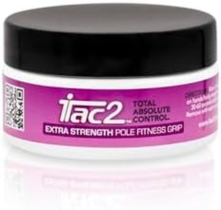ITAC2® | P