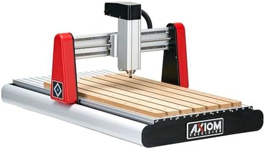 Axiom Prec