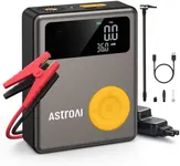 AstroAI Portable Car Jump Starter with Air Compressor, 150PSI 1750A Car Jumper Starter Battery Pack with Cordless Tire Inflator (7.5 Gas/5.0L Diesel), 12V Jump Box, Large LCD Display, Lights(Yellow)