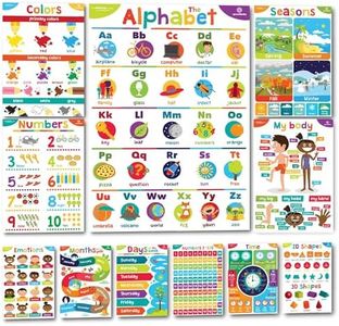 Sproutbrite Educational Posters for Toddlers - Classroom Decorations - Kindergarten Homeschool Supplies Materials - Preschool Learning Decor - ABC Poster - 11 Charts for Distance Learning