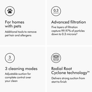 Dyson Ball Animal 3 Upright Vacuum – Powerful Pet Hair Removal