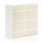 Funmit Humidifier Wick Filter Replacement for Essick Air 1043 Filter Compatible with EP9 EP9R 500 700 800 826000 826800 821000 and Bemis Spacesaver 800 8000 Series Humidifiers